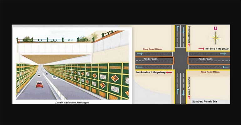 Terdiri Dari Dua Jalur Inilah Panjang Underpass Kentungan Jogja Jogja Yogyakarta Istimewa