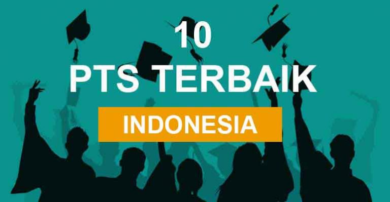 10 Perguruan Tinggi Swasta Pts Terbaik Indonesia 2019 Jogja